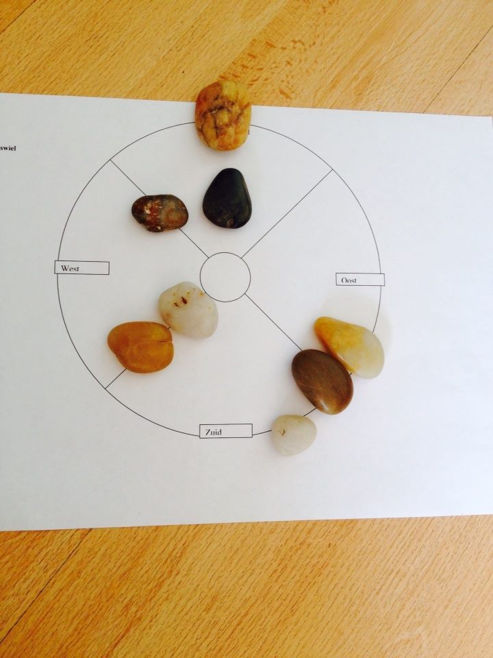 8 personen op het wiel